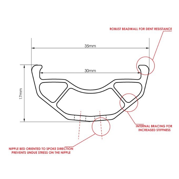 Ráfek Chromag BA 30 - 29"