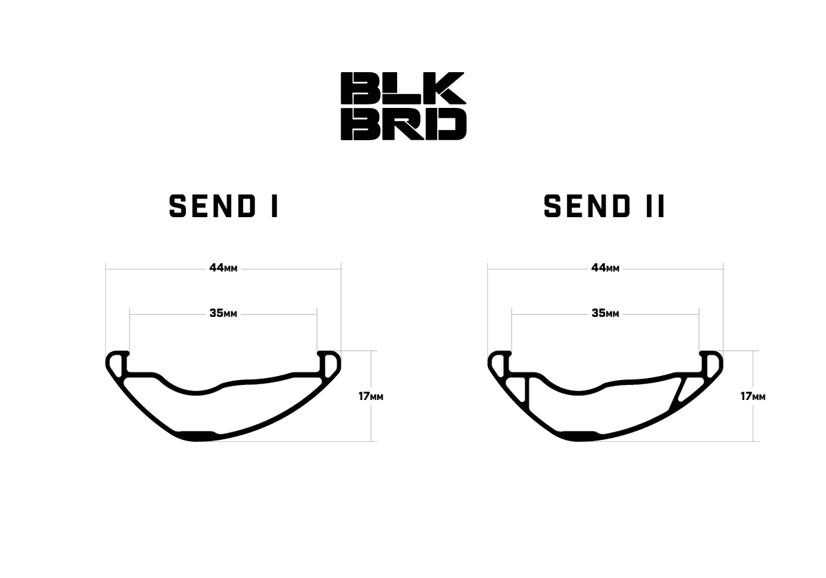 Ráfek Ibis Send I 29" Al